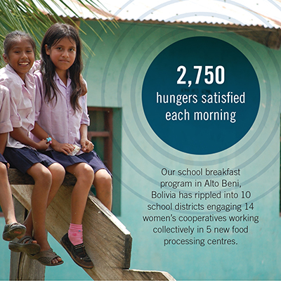 Change for Children Annual Report thumbnail